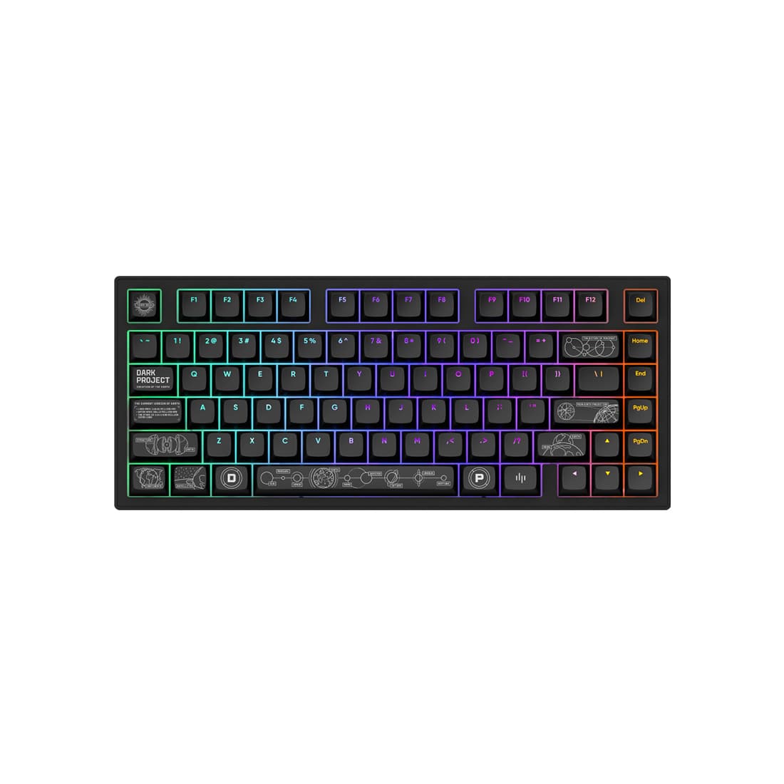 Клавиатура Dark Project ALU81A Terra Nova Black