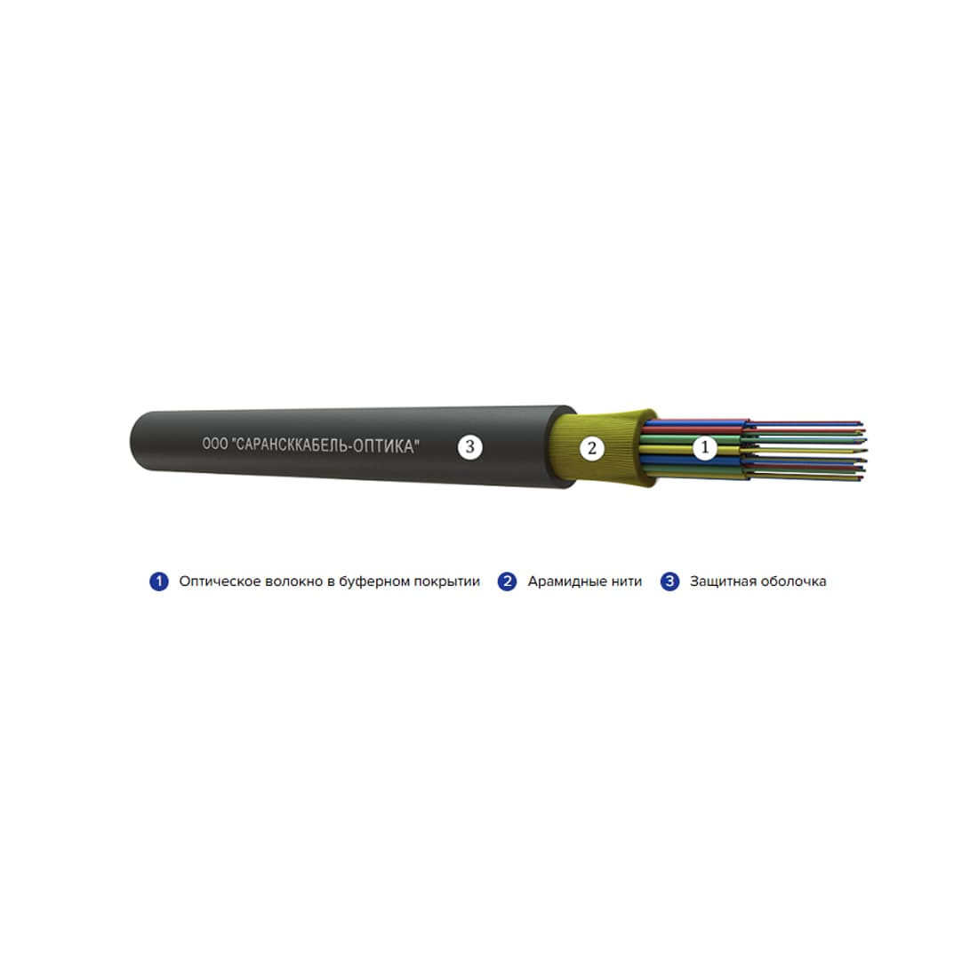 Кабель оптоволоконный ОКВнг(А)-HF-Р-24(G.657.A)